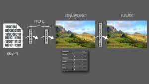 Profiler: Så är en profil uppbyggd i Camera Raw