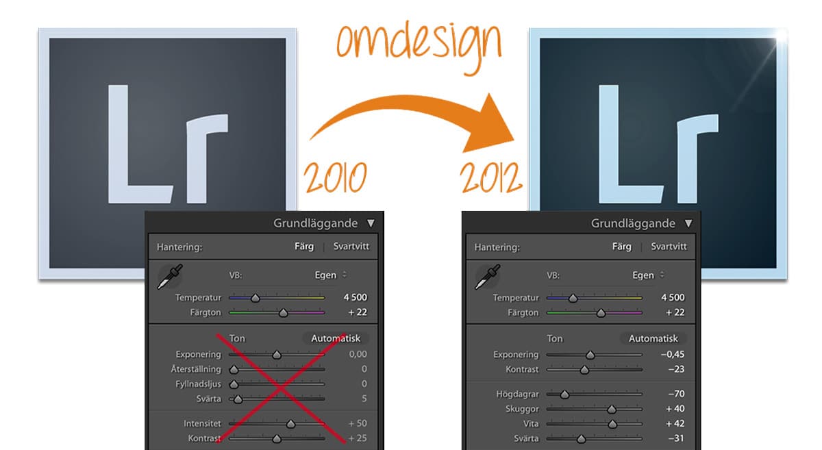 Processversion i Lightroom