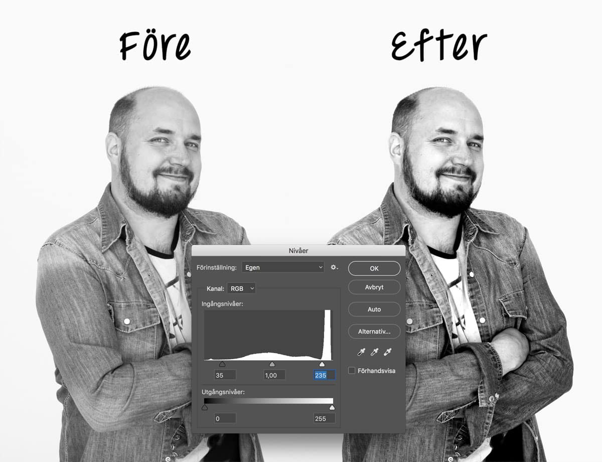 Gör hög kontrast