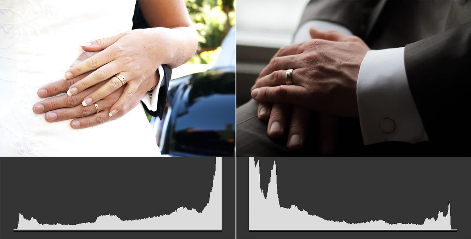 En utfrätt närbild på brudparets händer som håller om brudens vitklädda midja, samt en igensotad närbild på brudgummens händer mot mörka kläder.