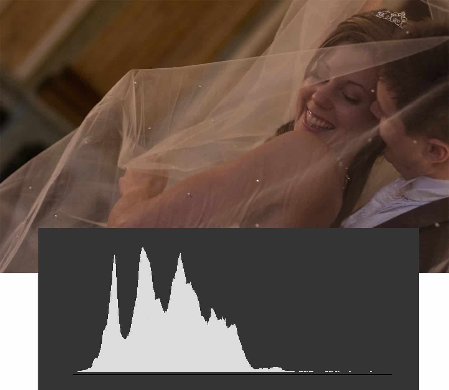 Underexponerat